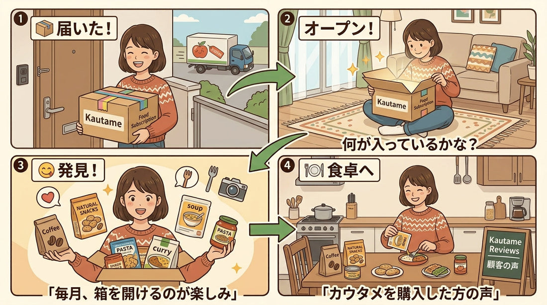「毎月、箱を開けるのが楽しみ」カウタメを購入した方の声