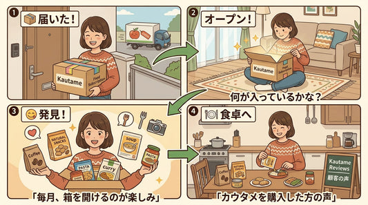 「毎月、箱を開けるのが楽しみ」カウタメを購入した方の声
